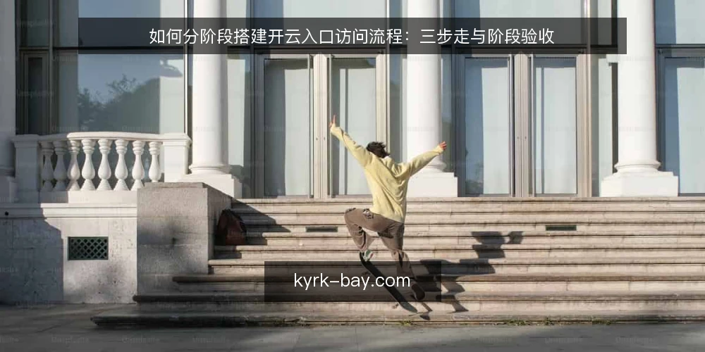 如何分阶段搭建开云入口访问流程：三步走与阶段验收 — 动手前的准备与基线盘点 配图